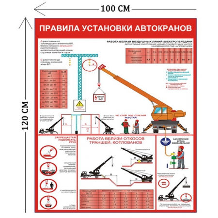 СТН-276 - Cтенд Правила установки автокранов 120 х 100 см (1 плакат)